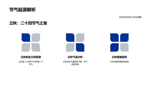 立秋节气与生活PPT模板