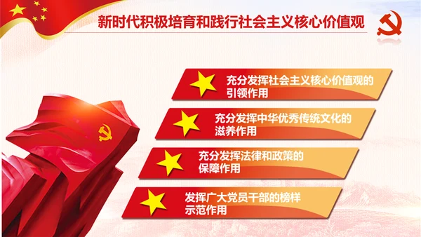 新时代培育社会主义核心价值观PPT模板