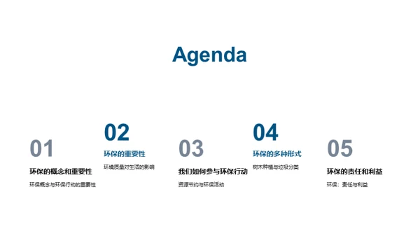 环保行动：我们的角色与责任