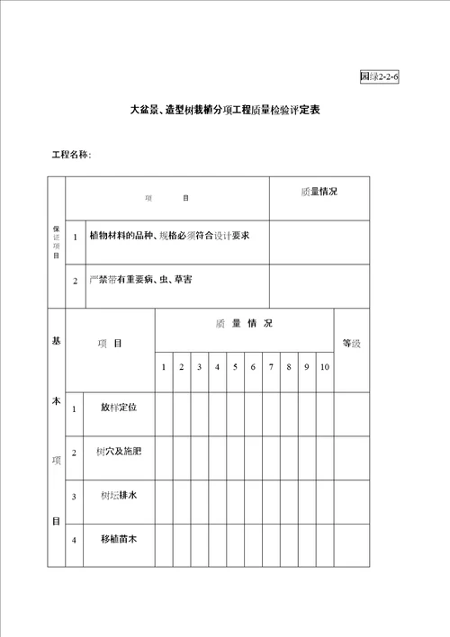 大盆景造型树栽植分项工程质量检验评定表修订版