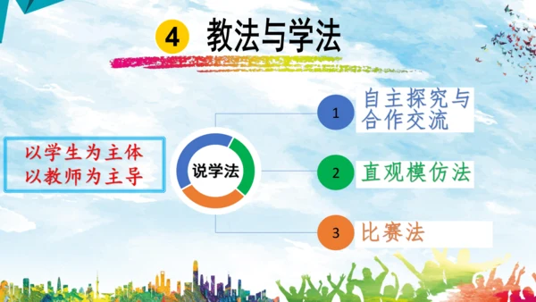 体育-跨越式跳高课件说课 课件