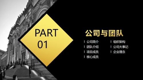 大气商业融资创业计划书商务通用PPT模板
