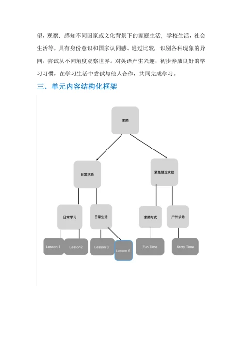 Unit 4 Asking for Help Lesson 3 大单元设计