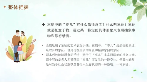 枣儿人教部编版九年级语文PPT课件语文九年级下册