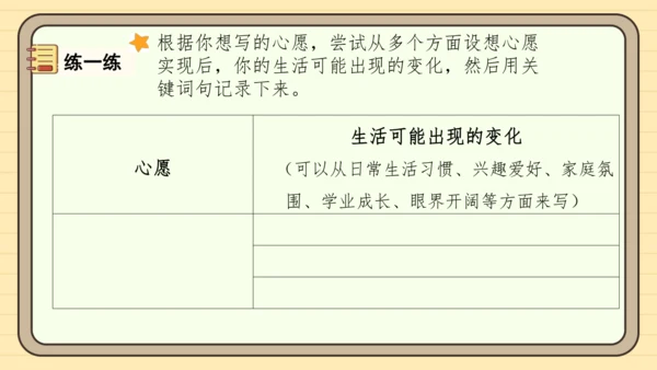 统编版语文六年级下册2024-2025学年度习作：心愿（课件）
