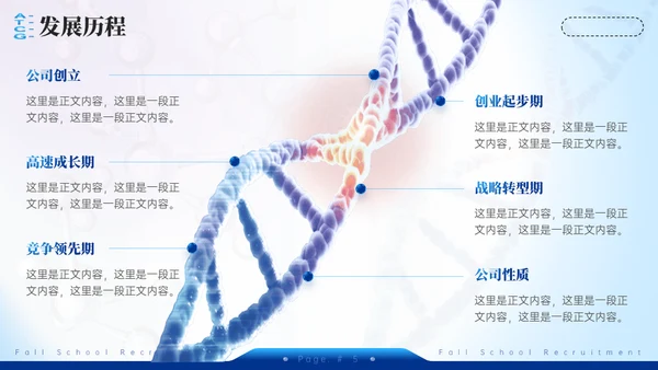 生物医学公司DNA病毒研究所校招通用PPT模板