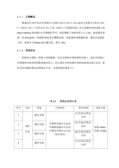 地下连续墙专项综合标准施工专业方案.docx