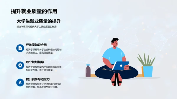大学生消费行为答辩