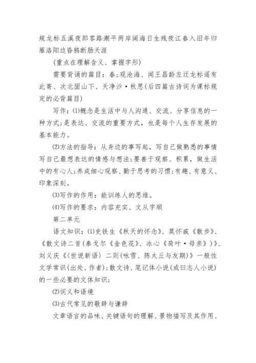 七年级语文重点知识点总结归纳.docx