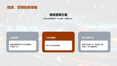 驾驭未来，汽车销售策略解析