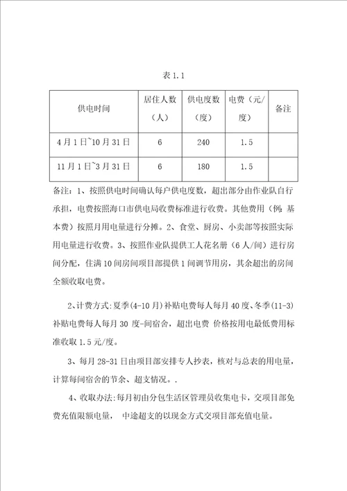 工人生活区用水用电管理制度