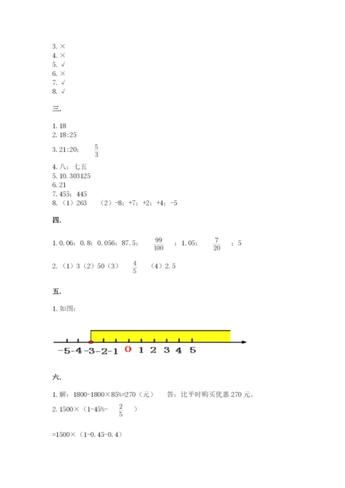 小学六年级数学期末自测题【突破训练】.docx