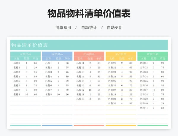 物品物料清单价值表