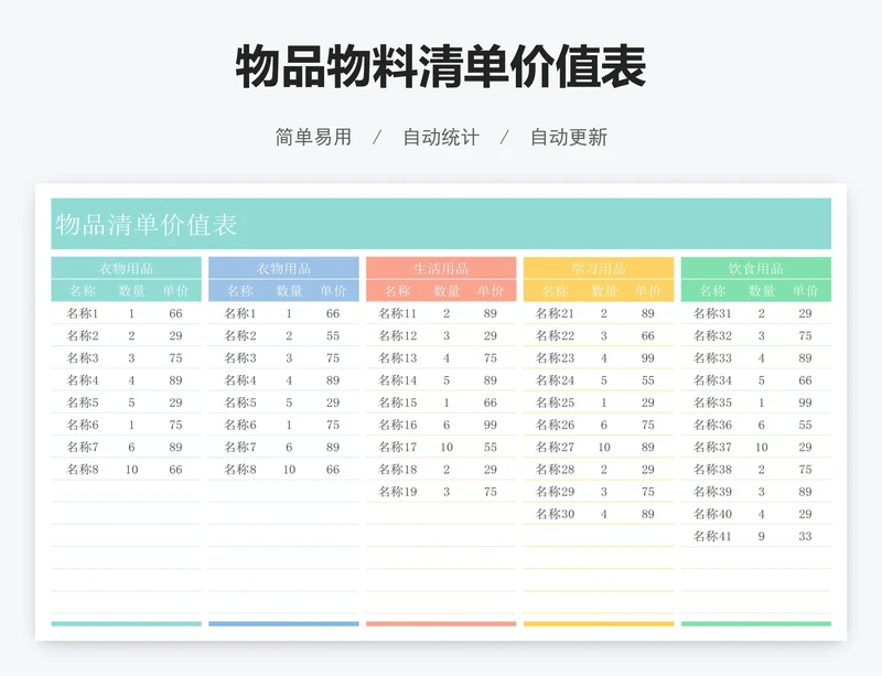 物品物料清单价值表