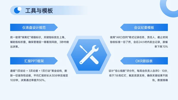 蓝色简约风转正答辩PPT模板