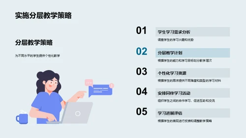 初二学生学习提升攻略