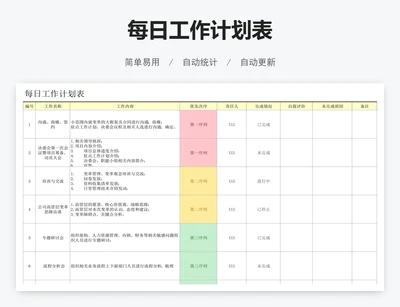 每日工作计划表