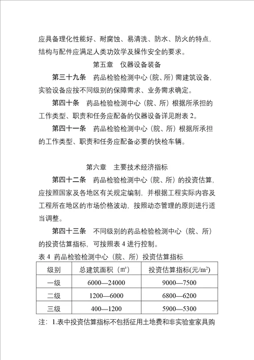 齐鲁医学药品检验检测工程项目建设标准