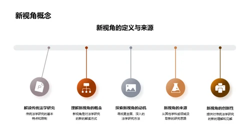 探索法学新视角