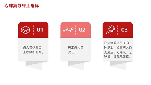 红色简约心肺复苏PPT