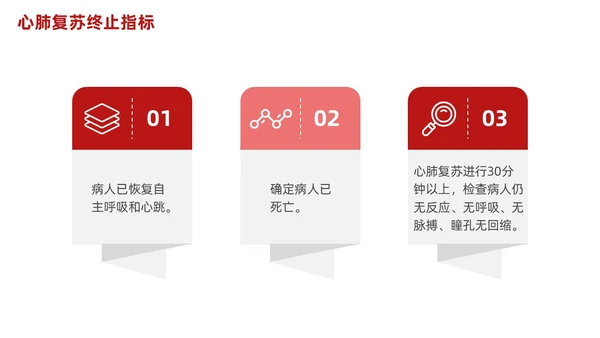 红色简约心肺复苏PPT