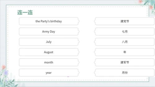 Unit 5 July is the seventh month Lesson 25 - Lesso