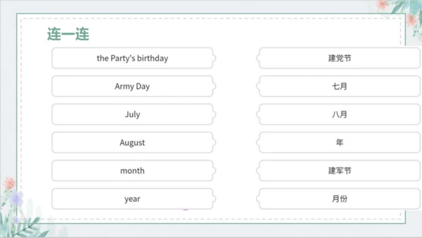 Unit 5 July is the seventh month Lesson 25 - Lesso