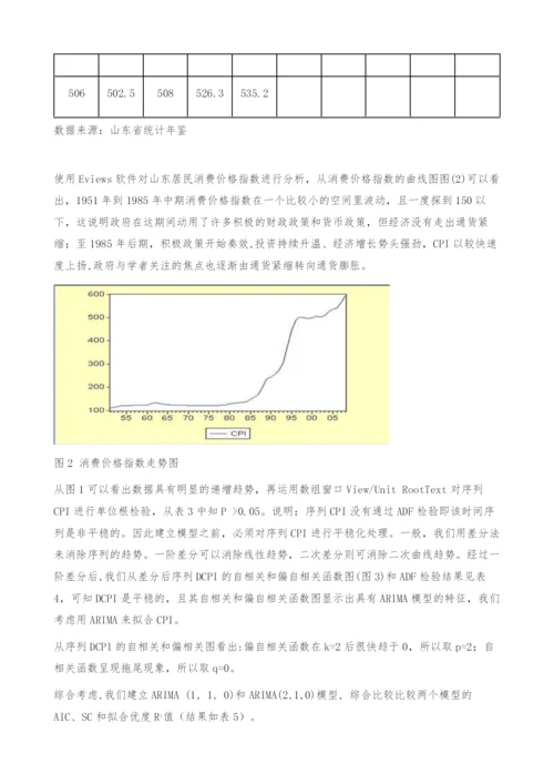 ARIMA模型在居民消费价格指数预测中的应用.docx