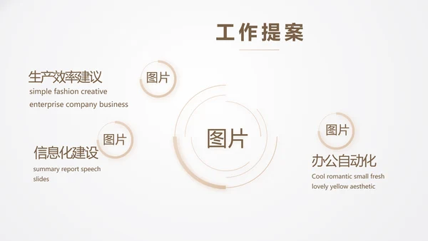 公司品牌策划方案工作总结计划动态PPT模板
