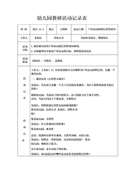 幼儿园教研活动记录表