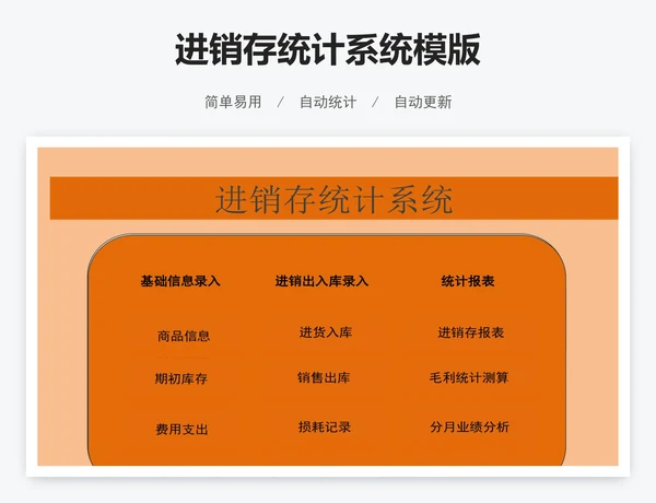 进销存统计系统模版