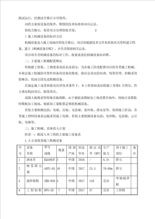 施工机械设备配备计划及保证措施