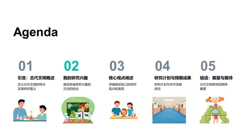 古代文明深度研究PPT模板