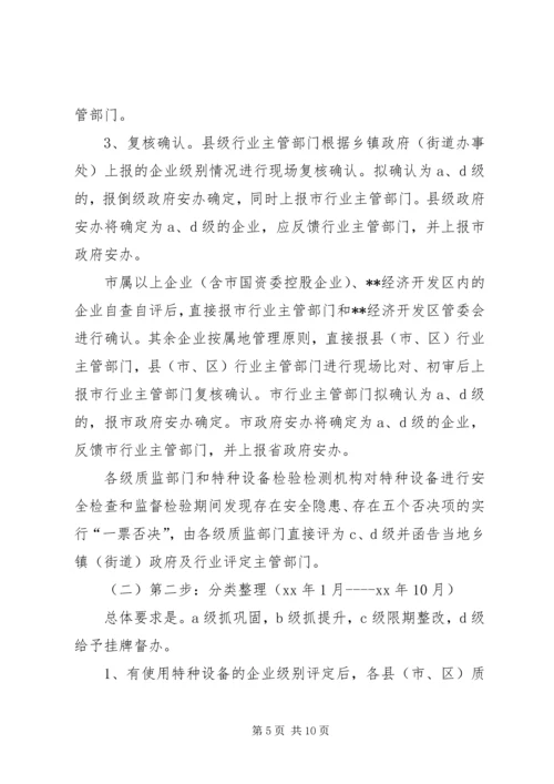 质监局落实企业特种设备安全主体责任工作方案 (3).docx