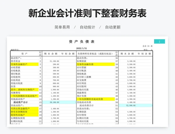 新企业会计准则下整套财务表