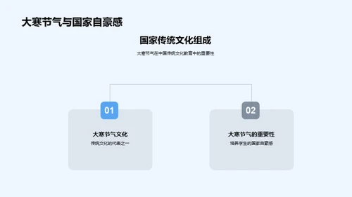 大寒节气全解析