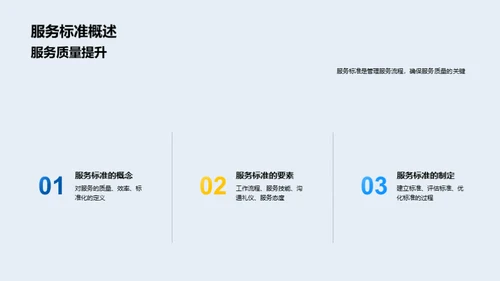 提升客户服务效率
