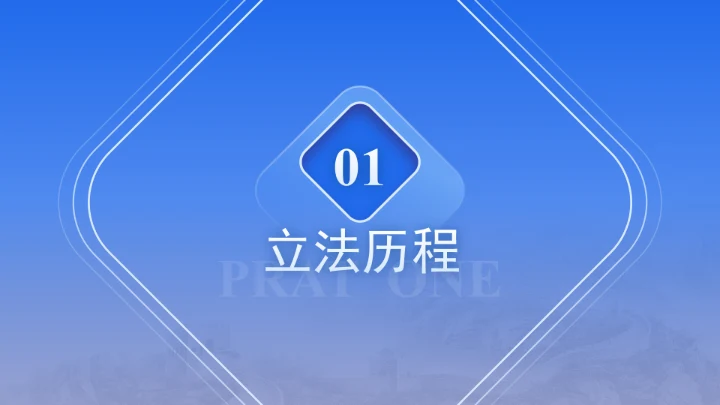 新修订中华人民共和国农村集体经济组织法解读学习PPT
