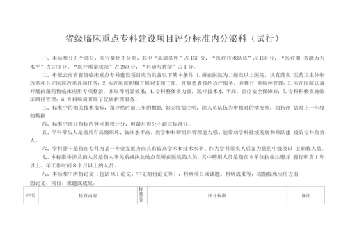 重点专科评分标准(内分泌科评分标准).docx