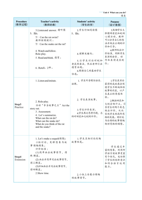 Unit 4 What can you do Part C    Story time大单元整体教学