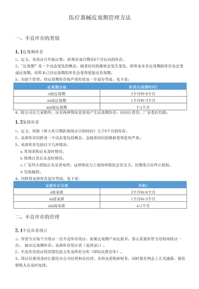 医疗产品近效期库存管理办法模板