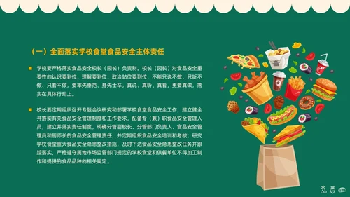 绿色黑板插画风学校食品安全宣传PPT全国食品安全法宣传周