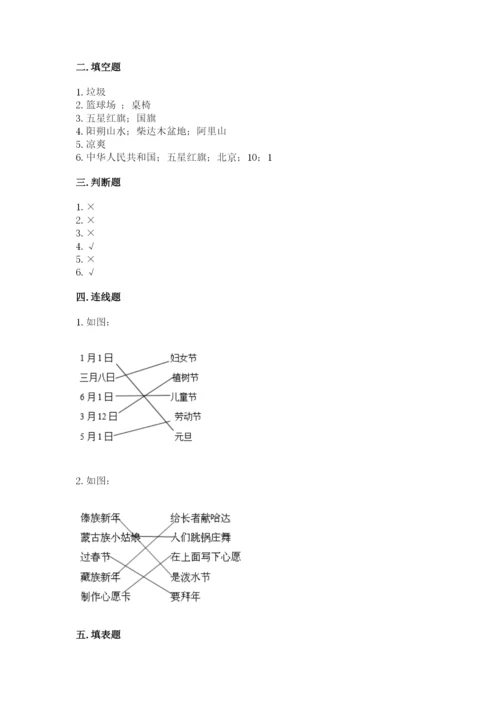 部编版二年级上册道德与法治 期末测试卷【中心小学】.docx