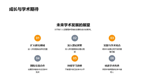 管理学研究剖析