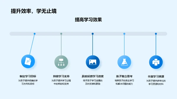 掌握高效家教秘诀