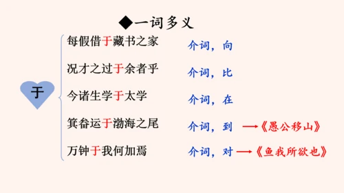 第11课《送东阳马生序》课件(共58张PPT)