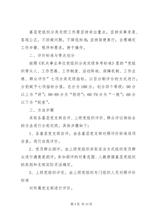 拖船镇开展基层党组织分类定级工作情况汇报.docx