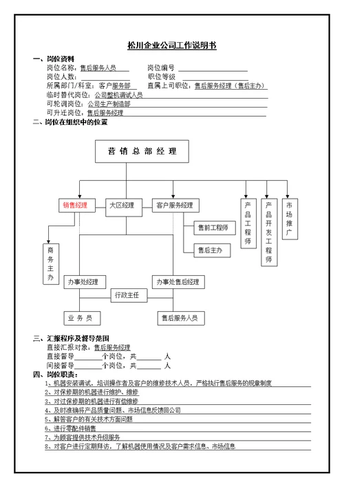 松川企业工作说明书(22个Document文件)17