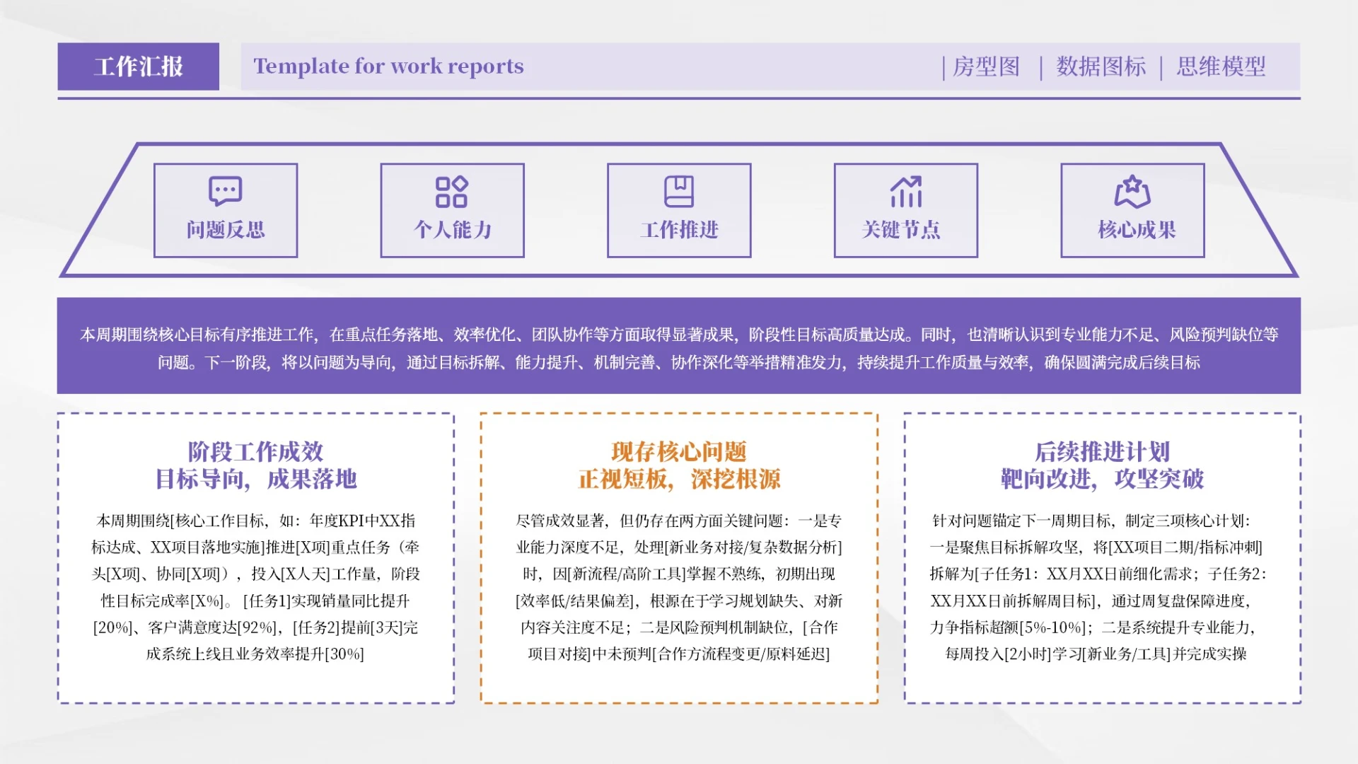 橙紫色商务多项组织架构房型图PPT模板