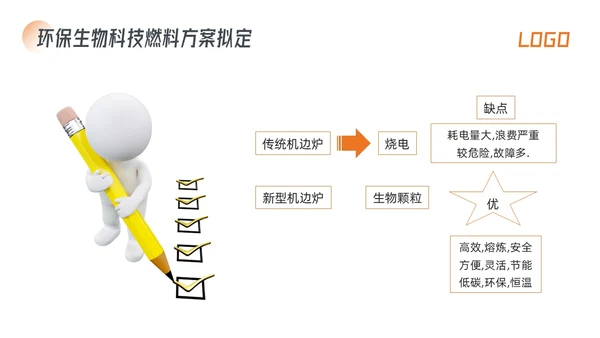 橙色简约生产效率效率提升项目PPT模板宣传PPT动态PPT精益精益生产